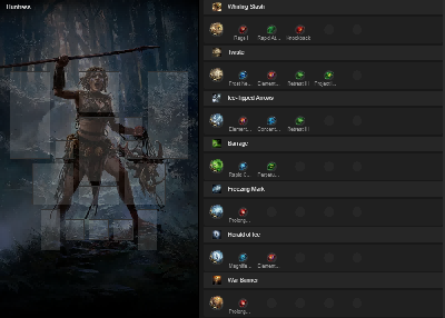 Ice - Whirling Slash Build Set（Gears+Gems）