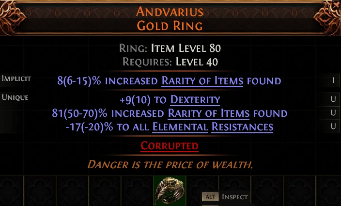 ANDVARIUS GOLD RING