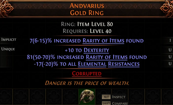 ANDVARIUS GOLD RING