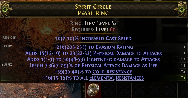 SPIRIT CIRCLE PEARL RING